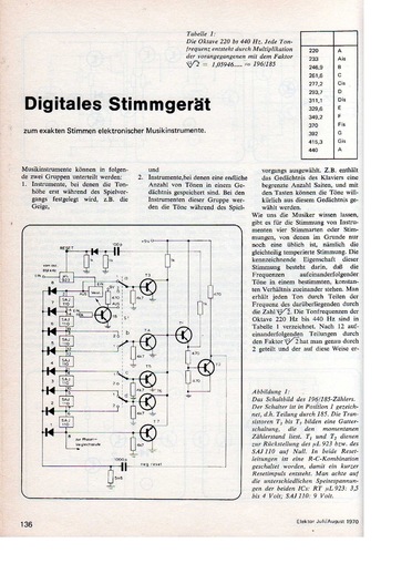  Digitales Stimmger&auml;t (f&uuml;r elektronische Instrumente, Frequenzdifferenz, Schwebung) 