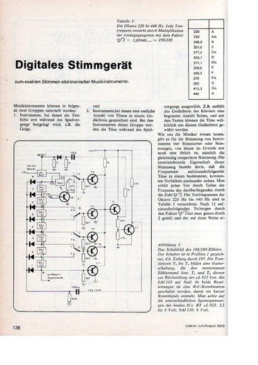  Digitales Stimmger&auml;t (f&uuml;r elektronische Instrumente, Frequenzdifferenz, Schwebung) 