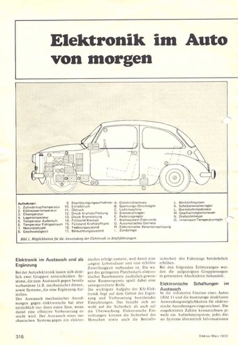  Elektronik im Auto von morgen (Zukunftsaussichten) 