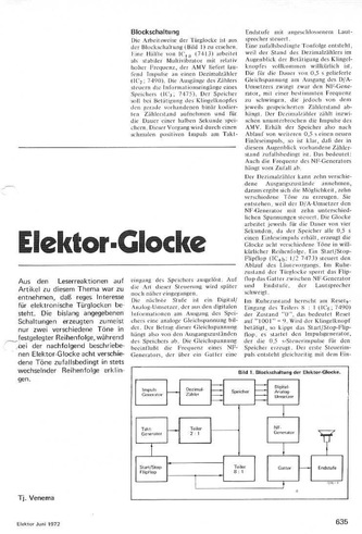  Elektor-Glocke (mit 8 T&ouml;nen) 