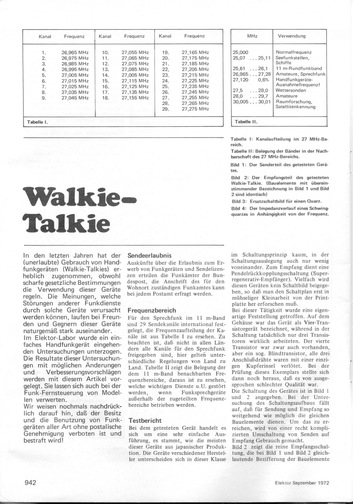  Walkie-Talkie (f&uuml;r 27 MHz) 