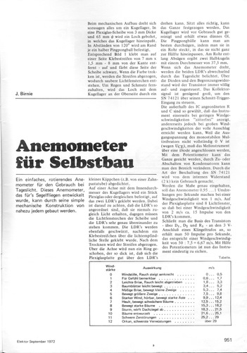  Anemometer für Selbstbau (Windgeschwindigkeit messen) 