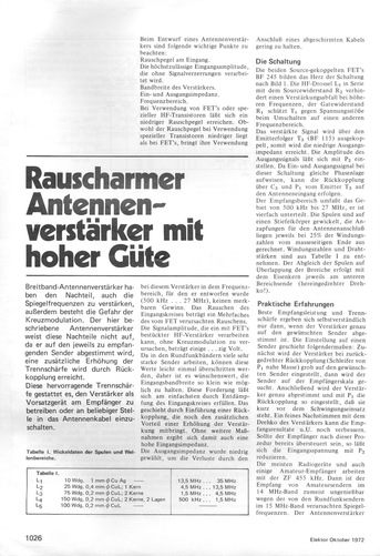  Rauscharmer Antennenverst&auml;rker mit hoher G&uuml;te (BF245, BF115) 