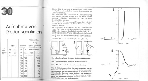  Aufnahme von Diodenkennlinien 