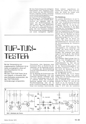  TUP-TUN-Tester 
