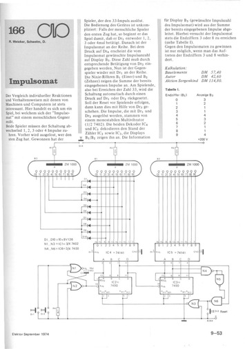  Impulsomat (Reaktions-Spiel) 