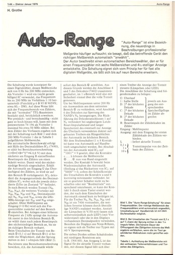  Auto-Range (automatische Messbereichswahl f&uuml;r Frequenzz&auml;hler) 