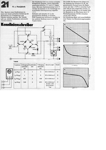  Kennlinienschreiber (f&uuml;r Oszilloskop) 