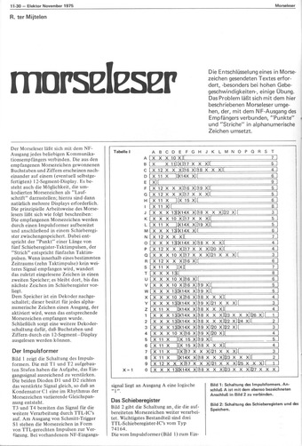  Morseleser (Entschl&uuml;sselung, Decoder, Amateurfunk) 