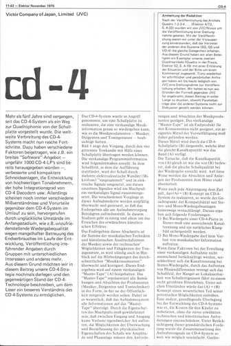  CD-4 (Quadrophonie, Grundlagen) 