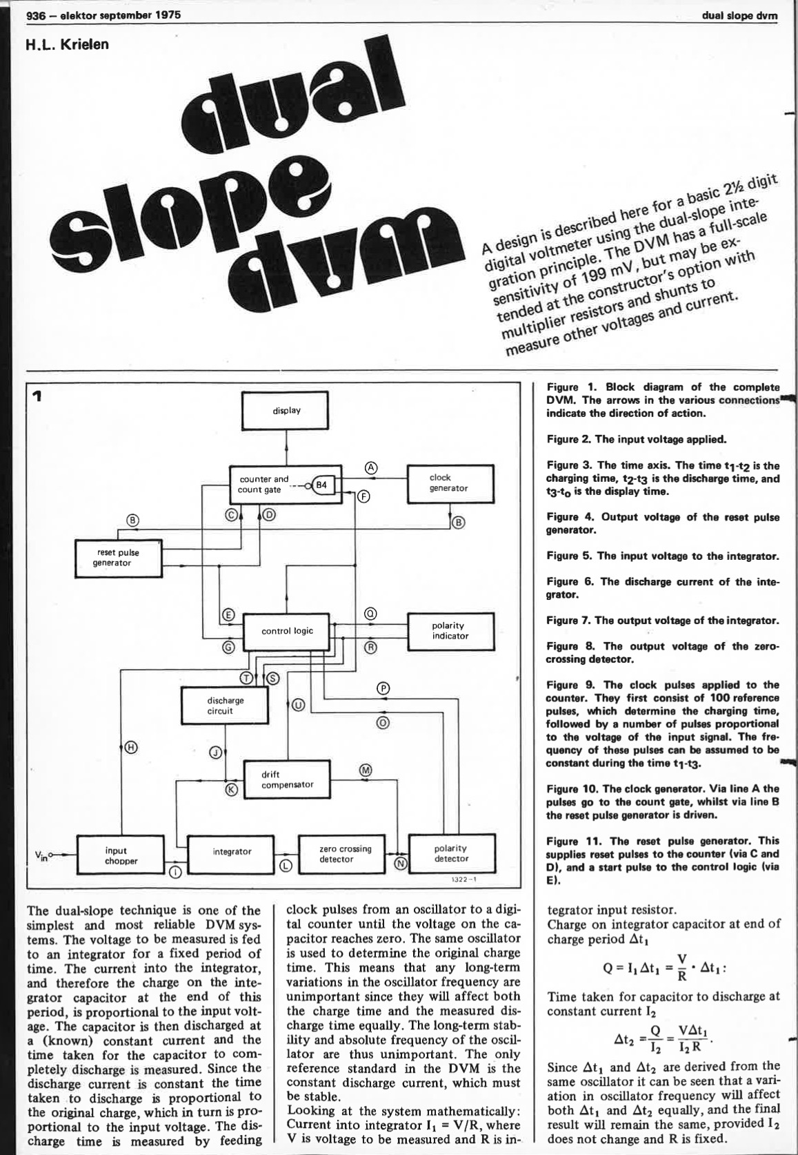 dual slope dvm