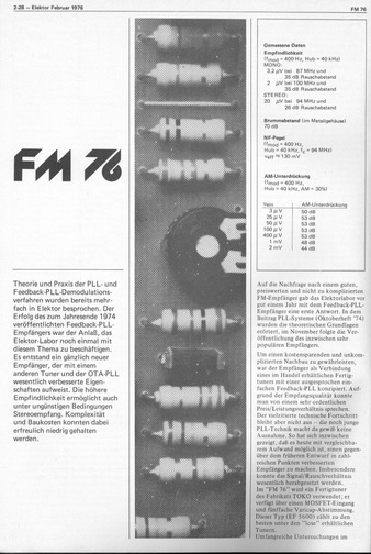  FM 76 (Feedback-PLL-Empf&auml;nger, HF) 