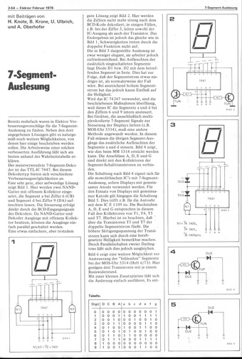  7-Segment-Auslesung (7447) 