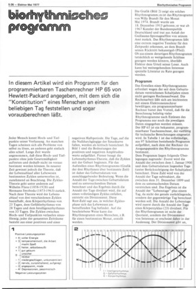  Biorhythmisches Programm (Biorhythmus f&uuml;r Taschenrechner HP65) 