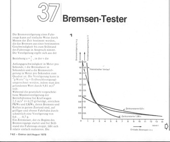  Bremsen-Tester (Auto) 