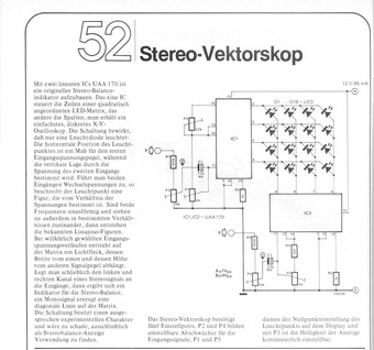  Stereo-Vektorskop 