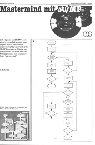  Mastermind mit SC/MP (Software (Listing)) 