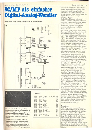  SC/MP als einfacher Digital-Analog-Wandler (mit Mikroprozessor Analogwerte digital nachbilden) 