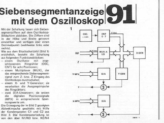  7-Segment-Anzeige auf Oszilloskop 