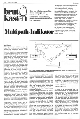 Brutkasten (Schaltungsidee) (Multipath-Indikator, HF-Reflexion, Überlagerung)