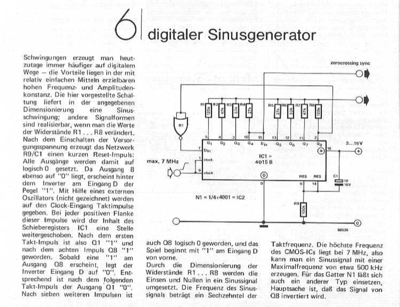 Digitaler Sinusgenerator