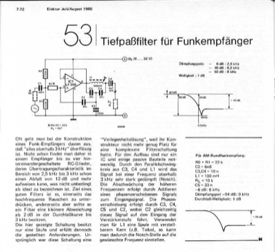 Tiefpaßfilter für Funkempfänger