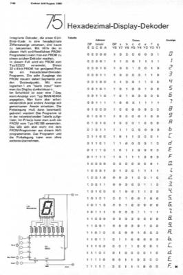 Hexadezimal-Display-Decoder (PROM)