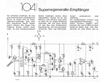 Superregenerativ-Empfänger (UKW)