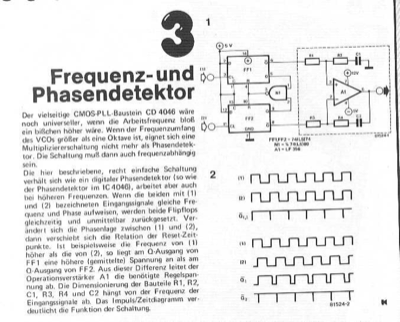 Frequenz und Phasendetektor (PLL, 7400, LF356)