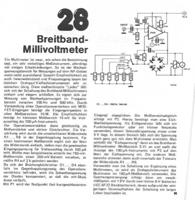 Breitband-Millivoltmeter (3140)