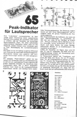 Peak-Indikator für Lautsprecher