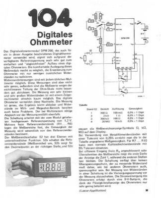 Digitales Ohm-Meter (DPM200)