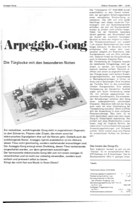 Arpeggio-Gong (Türglocke)