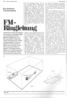 FM-Ringleitung (drahtlose Tonversorgung, 555, 4046)