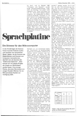 Sprachplatine für Microcomputer (TMS5100)