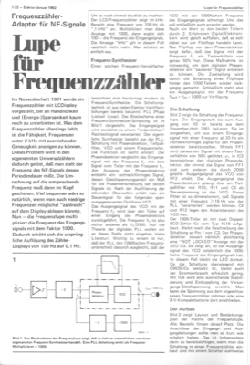 Lupe für Frequenzzähler (zum Novemberheft 81, Frequenzen unter 2kHz)