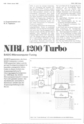 NIBL 1200 Turbo (Basic Microcomputer-Tuning)