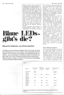 Blaue LEDs (Grundlagen)