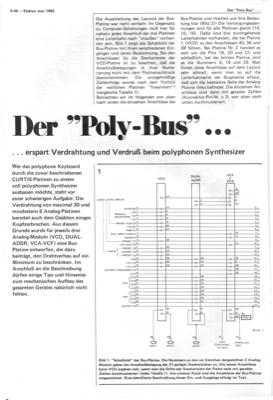 Poly-Bus (für polyphonen Synthesizer)