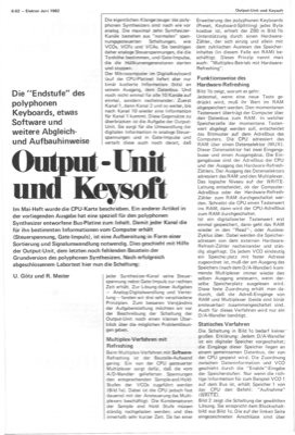 Output-Unit und Keysoft (polyphones Keyboard, Synthesizer)