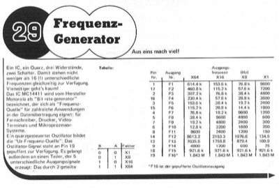 Frequenzgenerator (MC14411)