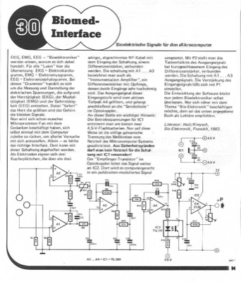 Biomed-Interface (EEG, EKG)