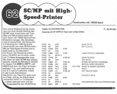 SC/MP mit High-Speed-Printer (Outputroutine)