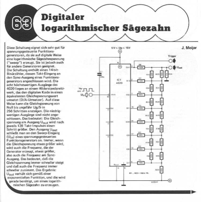 Digitaler logarithmischer Sägezahn (D/A Umsetzer, 4020)