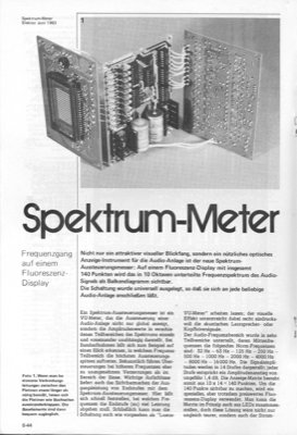 Spektrum-Meter (Frequenzgang Audio)