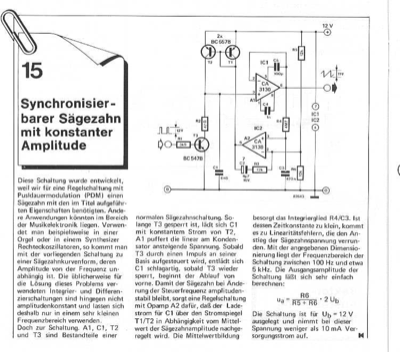 Synchronisierbarer Sägezahn (konstante Amplitude)