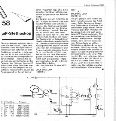 Mikroprozessor-Stethoskop (Datenleitung abhören)