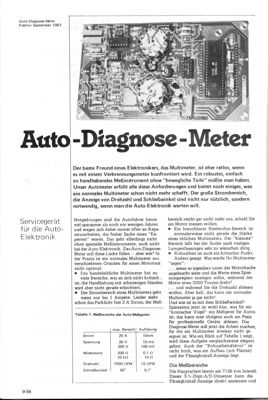 Auto-Diagnose-Meter
