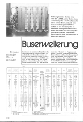 Bus-Erweiterung (Elektor-Bus)