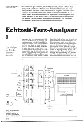 Echtzeit-Terz-Analyser, Teil 1